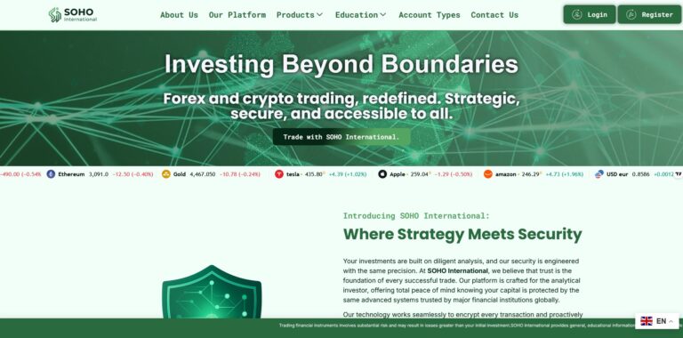 Sitio Web SOHO International